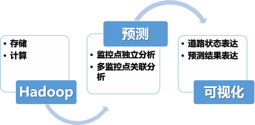 JD739-03 178ƽ IXP